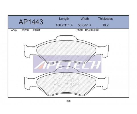 APETECH ON BALATA FIESTA 00-